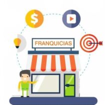 Logo del grupo Franquicias